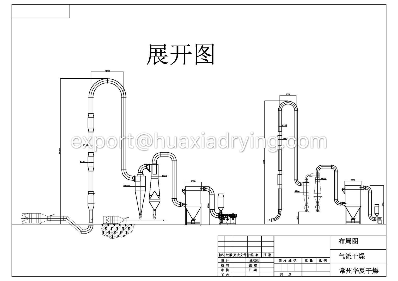 氣流干燥機